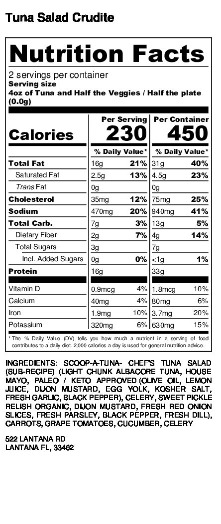 Avocado Tuna Salad Nutritional Information